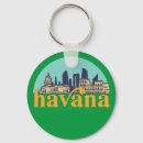 Search for havana key rings Travel