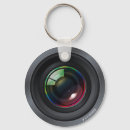 Search for camera len key rings Funny