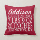 Search for birth announcement cushions Newborn