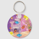 Search for under key rings Sea