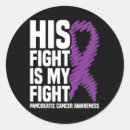 Search for support ribbon stickers Awareness month