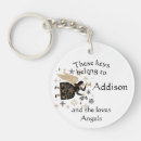 Search for love angel key rings Funny