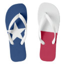 Search for usa flag flipflops United states