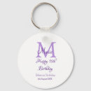 Search for 16th key rings Happy 16th birthday