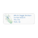 Search for pond return address labels Nature