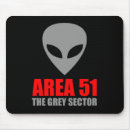 Search for area mouse mats Roswell