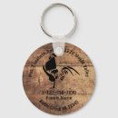 Search for wild west key rings Western
