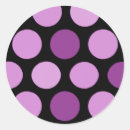 Search for polka dots design stickers Blue