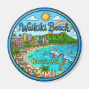 Search for tourisme magnets Travel
