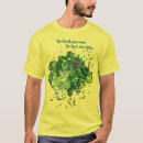 Search for nature inspired tshirts Quote