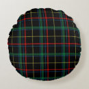 Search for scotland cushions Irish