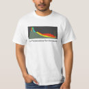 Search for technique tshirts Professional
