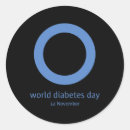 Search for diabetes awareness stickers World