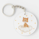 Search for cute fox key rings Forest animal