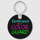Search for guard key rings Colour