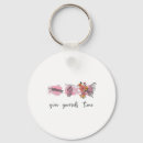 Search for end times key rings Mental illness