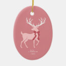 Search for pink reindeer christmas tree decorations Modern