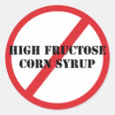 Search for obesity stickers Health