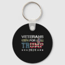 Search for great grandfather key rings America great again