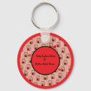 Search for mason key rings Jar