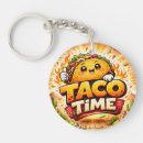 Search for chilli key rings Cartoon