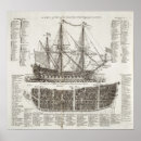 Search for warship posters Battleship