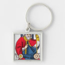 Search for predict the future key rings Supernatural