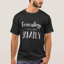 Search for genealogical tshirts Tree