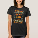 Search for born 1987 tshirts 35th