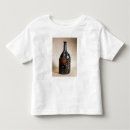 Search for museums clothing 18th