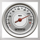 Search for speedometer posters Fast