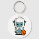 Search for yeti key rings Cute