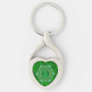 Search for tai chi key rings Meditation