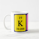 Search for kine mugs Scientist