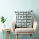 Search for blue white grey cushions Botanical