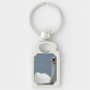 Search for destiny key rings Birthday