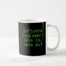 Search for java mugs Humour