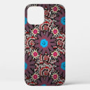 Search for folklore iphone cases Background