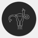 Search for middle finger stickers Pro choice