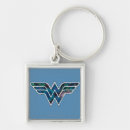 Search for super cute key rings Dc comics