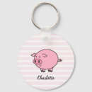 Search for pigs rounded key rings Girl