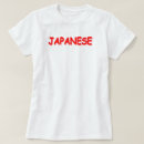 Search for tokyo womens tshirts Manga