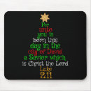 Search for christian mouse mats Xmas discount codes
