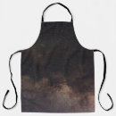 Search for milky way aprons Astronomy