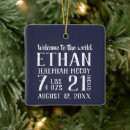 Search for blue christmas tree decorations Baby boy