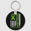 Search for neuroscience key rings Mind awareness
