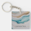 Search for fluid key rings Coastal