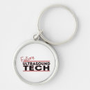 Search for future key rings Medical