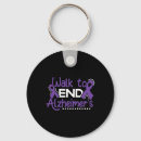 Search for dementia key rings Alzheimer awareness day