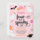 Search for halloween birthday Girl